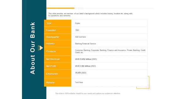 Consumer Lending Procedure About Our Bank Ppt Infographics Icon PDF