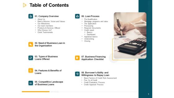 Consumer Lending Procedure Ppt PowerPoint Presentation Complete Deck With Slides