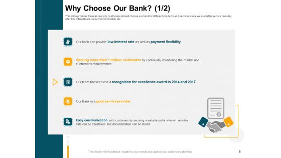 Consumer Lending Procedure Ppt PowerPoint Presentation Complete Deck With Slides