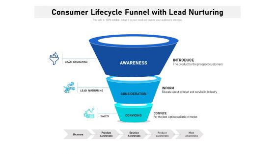 Consumer Lifecycle Funnel With Lead Nurturing Ppt PowerPoint Presentation File Visuals PDF Consumer Lifecycle Funnel With Lead Nurturing Ppt PowerPoint Presentation File Visuals PDF