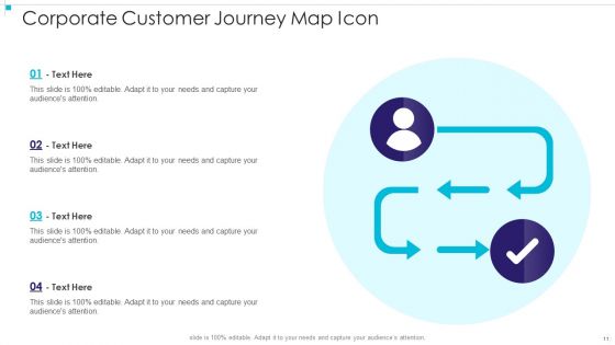 Consumer Lifecycle Map Ppt PowerPoint Presentation Complete Deck With Slides