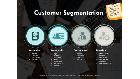 Consumer Lifecycle Ppt PowerPoint Presentation Complete Deck With Slides