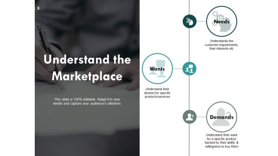 Consumer Lifecycle Ppt PowerPoint Presentation Complete Deck With Slides