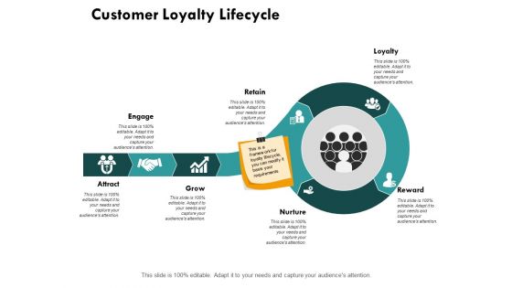 Consumer Lifecycle Ppt PowerPoint Presentation Complete Deck With Slides