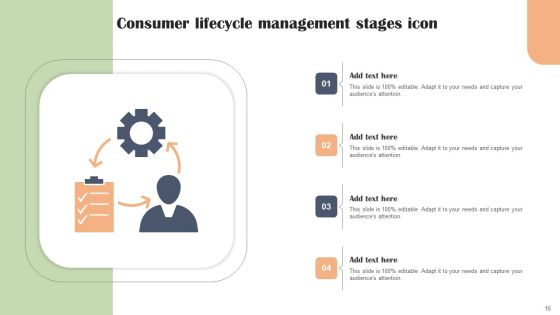 Consumer Lifecycle Stages Ppt PowerPoint Presentation Complete Deck With Slides