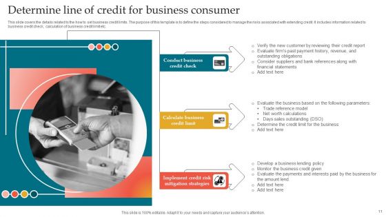 Consumer Line Of Credit Ppt PowerPoint Presentation Complete Deck With Slides