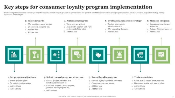 Consumer Loyalty Program Implementation Ppt PowerPoint Presentation Complete Deck With Slides