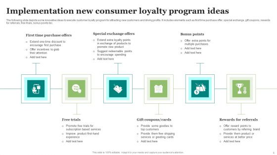 Consumer Loyalty Program Implementation Ppt PowerPoint Presentation Complete Deck With Slides