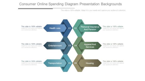 Consumer Online Spending Diagram Presentation Backgrounds