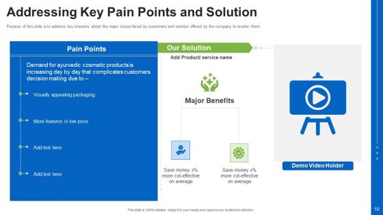 Consumer Packaged Goods Pitch Deck Ppt PowerPoint Presentation Complete With Slides