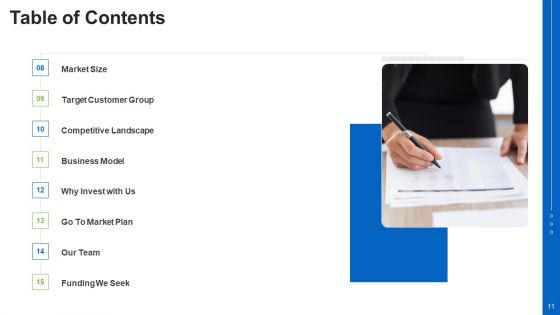 Consumer Packaged Goods Pitch Deck Ppt PowerPoint Presentation Complete With Slides