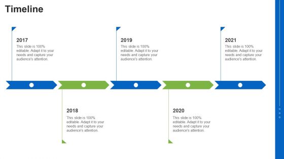Consumer Packaged Goods Timeline Ppt Inspiration Templates PDF