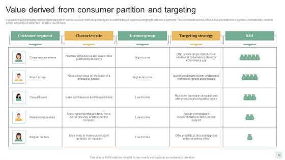 Consumer Partition Ppt PowerPoint Presentation Complete Deck With Slides