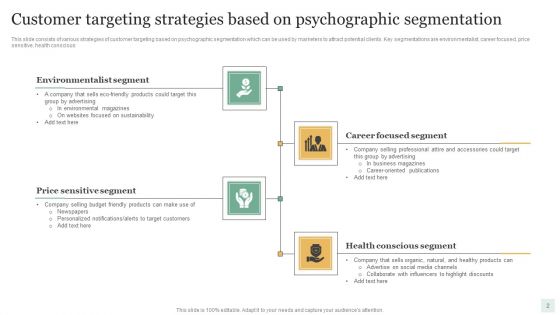 Consumer Partition Ppt PowerPoint Presentation Complete Deck With Slides