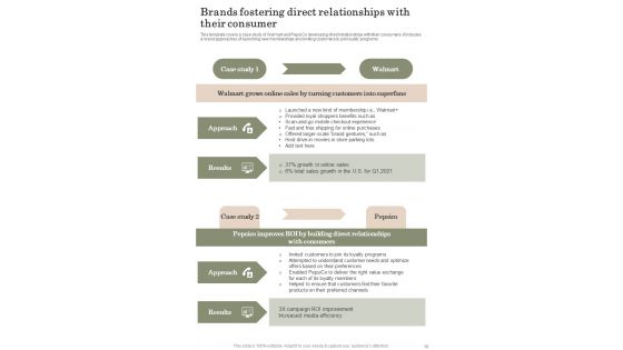 Consumer Privacy And Performance Playbook Template