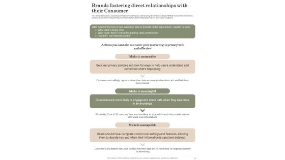 Consumer Privacy And Performance Playbook Template