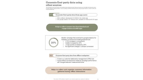 Consumer Privacy And Performance Playbook Template
