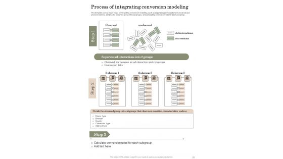 Consumer Privacy And Performance Playbook Template