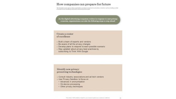 Consumer Privacy And Performance Playbook Template