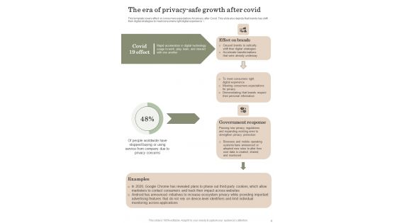 Consumer Privacy And Performance Playbook Template