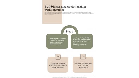 Consumer Privacy And Performance Playbook Template
