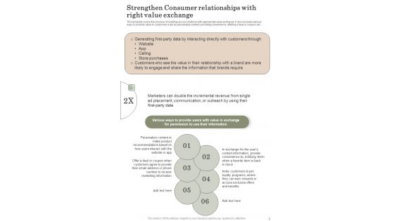 Consumer Privacy And Performance Playbook Template
