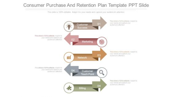 Consumer Purchase And Retention Plan Template Ppt Slide