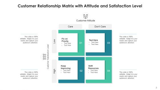 Consumer Relationship Grid Segment Business Ppt PowerPoint Presentation Complete Deck With Slides