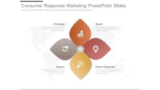 Consumer Response Marketing Powerpoint Slides