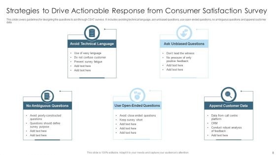 Consumer Response Strategy Ppt PowerPoint Presentation Complete With Slides