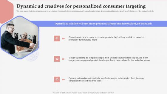 Consumer Retargeting Techniques Dynamic Ad Creatives For Personalized Consumer Targeting Portrait PDF
