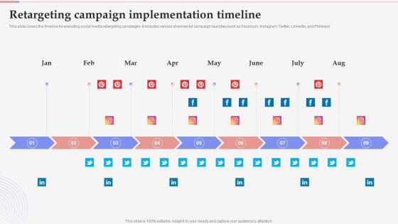 Consumer Retargeting Techniques Retargeting Campaign Implementation Timeline Topics PDF