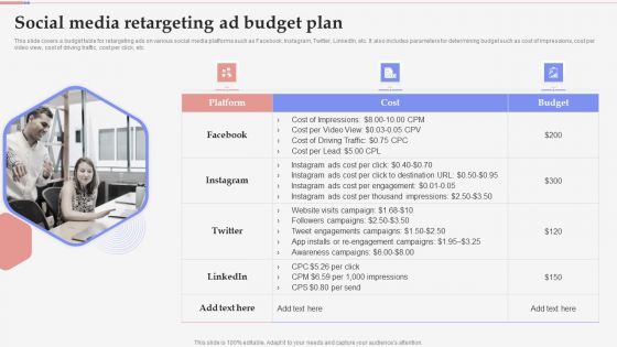 Consumer Retargeting Techniques Social Media Retargeting Ad Budget Plan Inspiration PDF