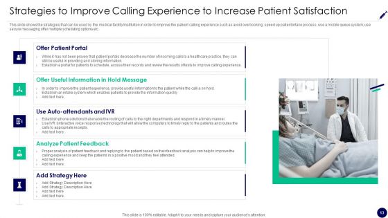 Consumer Retention Techniques In Medicare Ppt PowerPoint Presentation Complete Deck With Slides