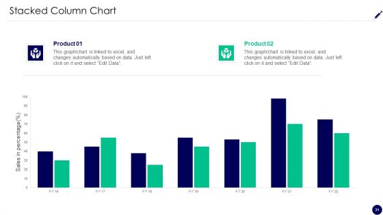 Consumer Retention Techniques In Medicare Ppt PowerPoint Presentation Complete Deck With Slides