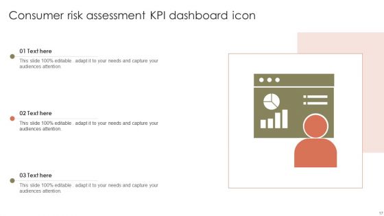 Consumer Risk Assessment Ppt PowerPoint Presentation Complete Deck With Slides