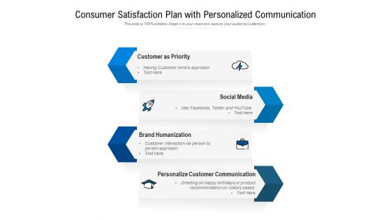 Consumer Satisfaction Plan With Personalized Communication Ppt PowerPoint Presentation Infographic Template Model