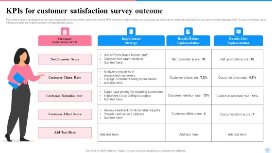 Consumer Satisfaction Survey Outcome Ppt PowerPoint Presentation Complete With Slides