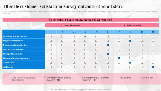 Consumer Satisfaction Survey Outcome Ppt PowerPoint Presentation Complete With Slides