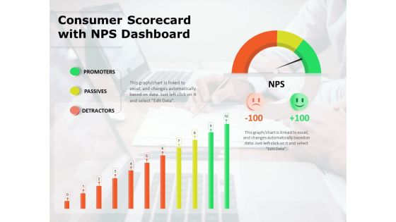 Consumer Scorecard With NPS Dashboard Ppt PowerPoint Presentation Icon Example PDF