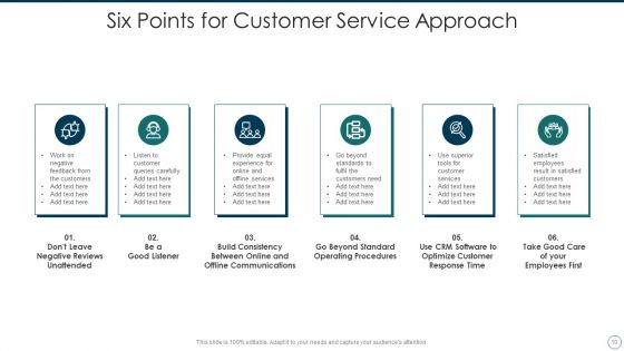 Consumer Service Approach Ppt PowerPoint Presentation Complete With Slides
