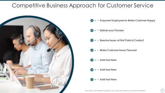 Consumer Service Approach Ppt PowerPoint Presentation Complete With Slides
