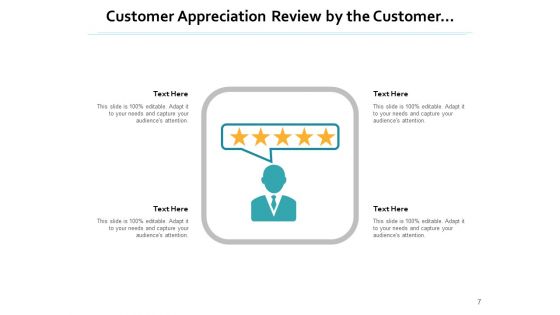 Consumer Software Strategy Social Media Ppt PowerPoint Presentation Complete Deck