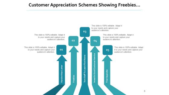 Consumer Software Strategy Social Media Ppt PowerPoint Presentation Complete Deck