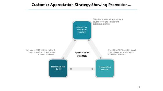 Consumer Software Strategy Social Media Ppt PowerPoint Presentation Complete Deck
