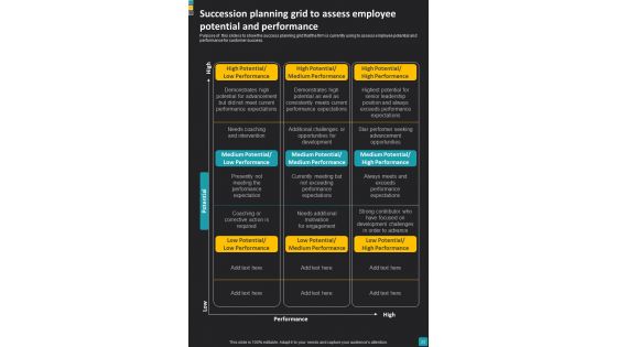 Consumer Success Journey Playbook Template