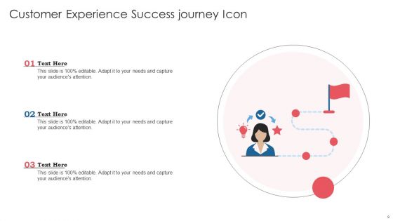 Consumer Success Journey Ppt PowerPoint Presentation Complete Deck With Slides