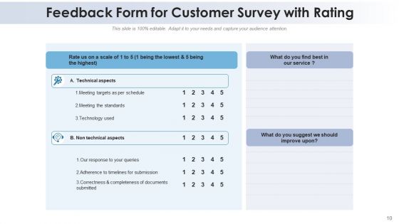Consumer Survey Performance Improvements Ppt PowerPoint Presentation Complete Deck With Slides