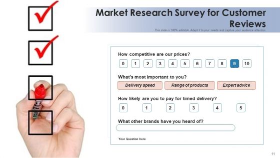 Consumer Survey Performance Improvements Ppt PowerPoint Presentation Complete Deck With Slides