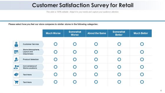 Consumer Survey Performance Improvements Ppt PowerPoint Presentation Complete Deck With Slides